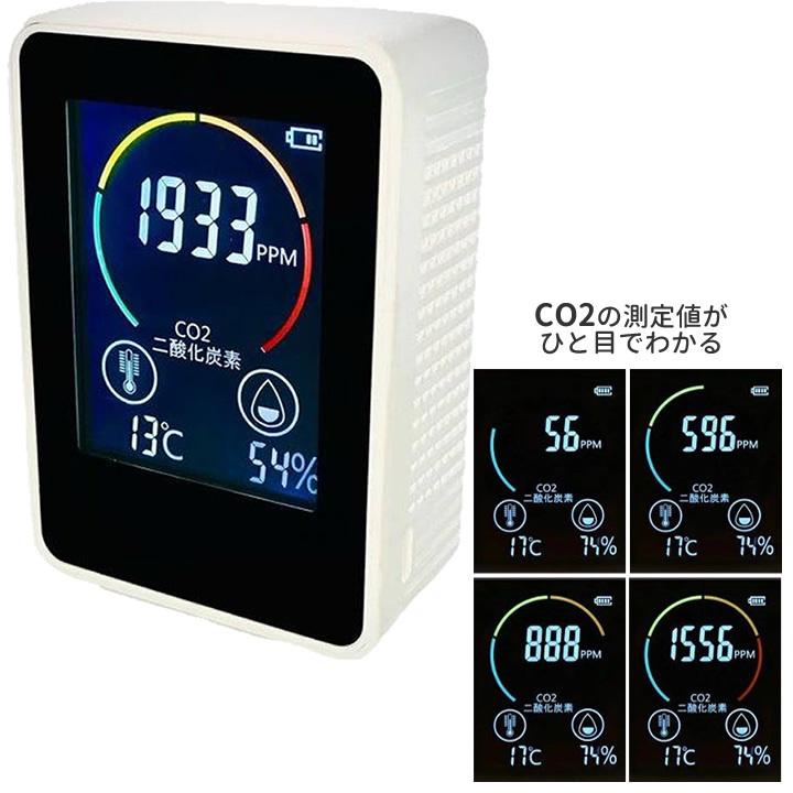 二酸化炭素濃度モニタ CO2ピピッと換気君 介護雑貨 生活支援用品 MI
