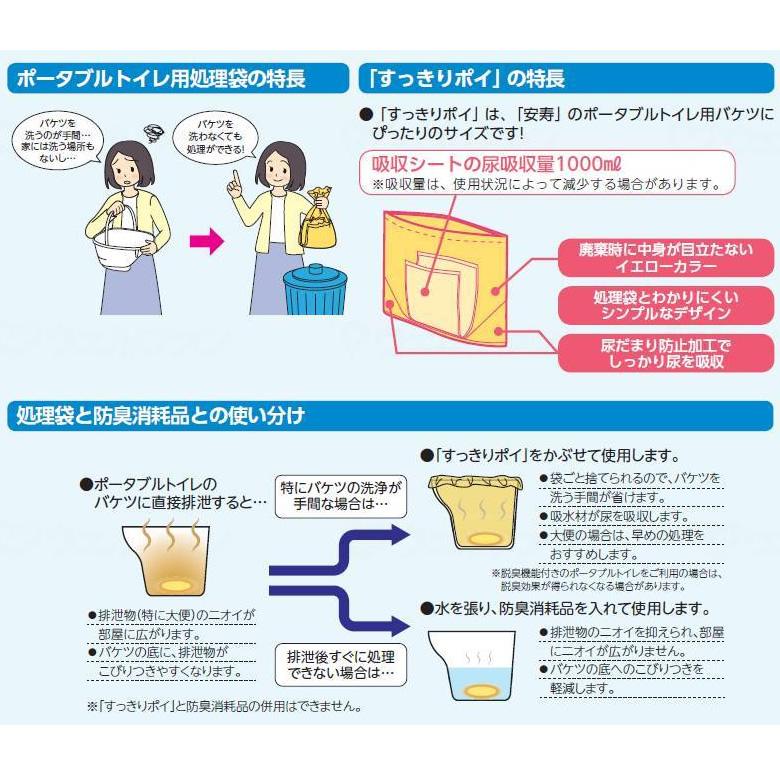 アロン化成 ポータブルトイレ 安寿 すっきりポイ 30枚入り ポータブル
