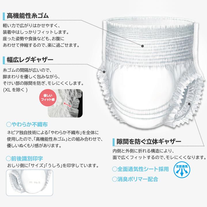 ネピアテンダー 紙おむつ あんしんフィットパンツ Lサイズ 20枚 王子