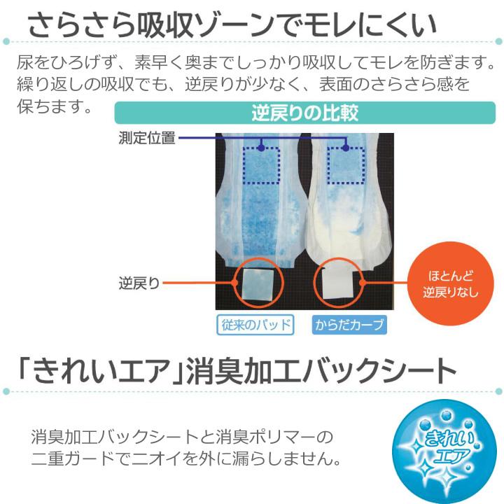 オンリーワン 紙おむつ からだカーブ パッド ロング オンリーワンケア