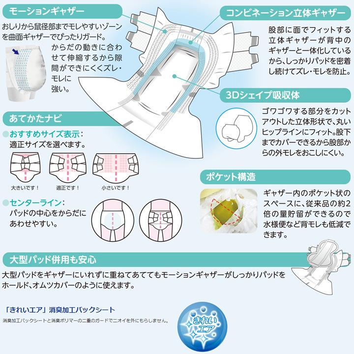 Dispars 紙おむつ オンリーワンケア フィッティング テープ Lサイズ 24