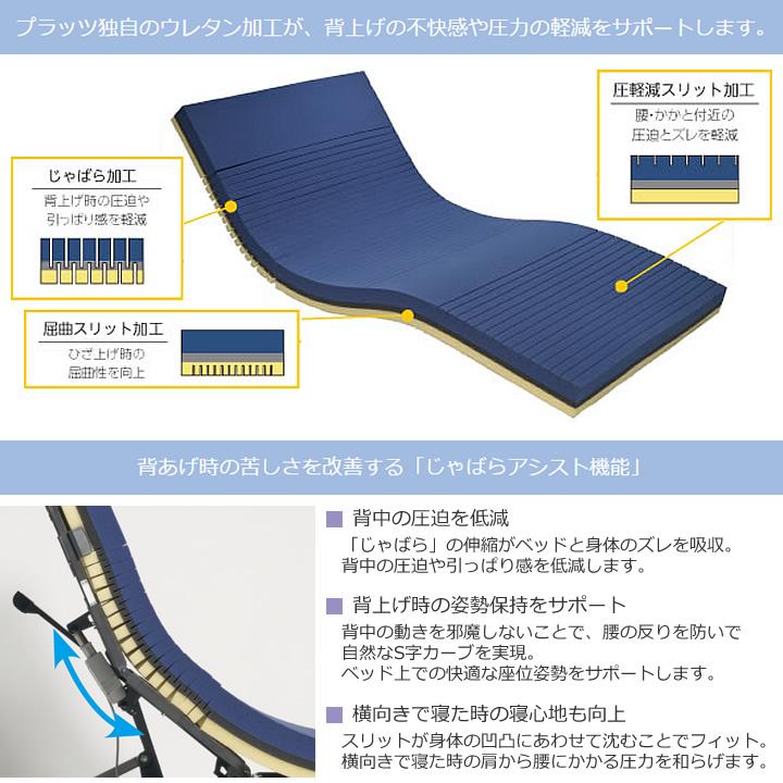 予約済み　介護用マットレス『ゼロソア アコーネ』 Platz（介護用品） 介護ベッド用マットレス ゼロソア アコーネ