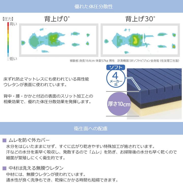Platz（プラッツ） 介護ベッド用マットレス ゼロソア アコーネ 清拭