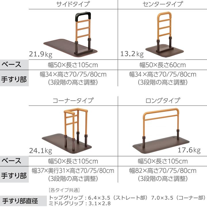 molten（モルテン） 手すり ルーツ カインドグリップ 床置き型手すり