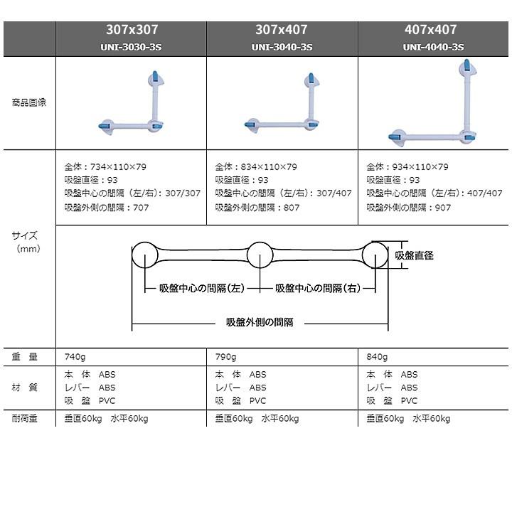 ユニトレンド（unitrend） 住宅改修 クイックバー 入浴 手すり UNI-350