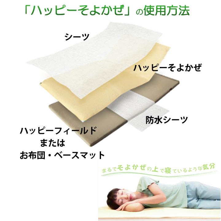 ジメジメしなくて、夏快適 腰痛の方も赤ちゃんの汗疹防止にもとっても 