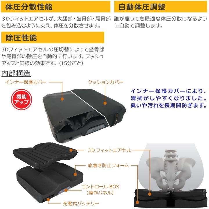 車いす用クッション パワークッション 体圧調整 除圧 モルテン ポジショニングケア用品 MPWCL 車椅子 車イス UL-631562｜kenkul｜02