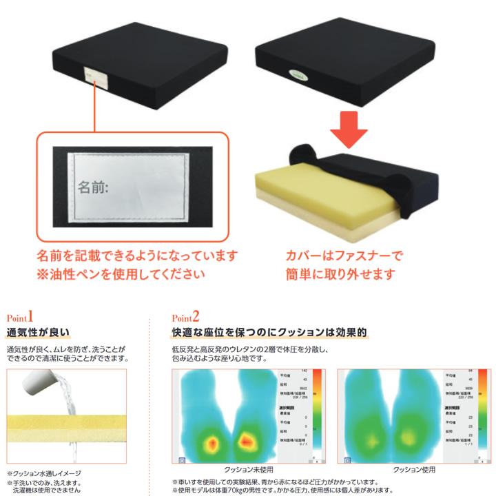 車いす用クッション 洗える2層クッション 島製作所 車椅子クッション 車イス用クッション UL-317339｜kenkul｜03