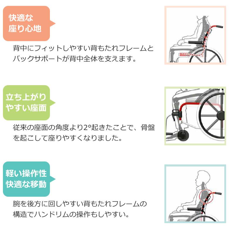MATSUNAGA（マツナガ） 車いす バリューコア 自走用 車椅子 松永製作所