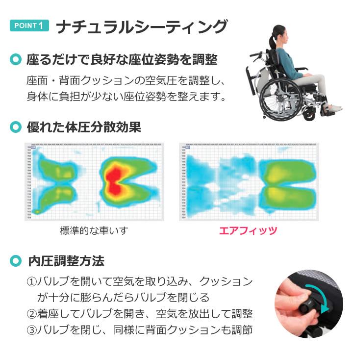 車椅子 車いす エアフィッツ 自走型 スタンダード CJ01092 CJ01093 ミキ AFS-22 UL-517606_3