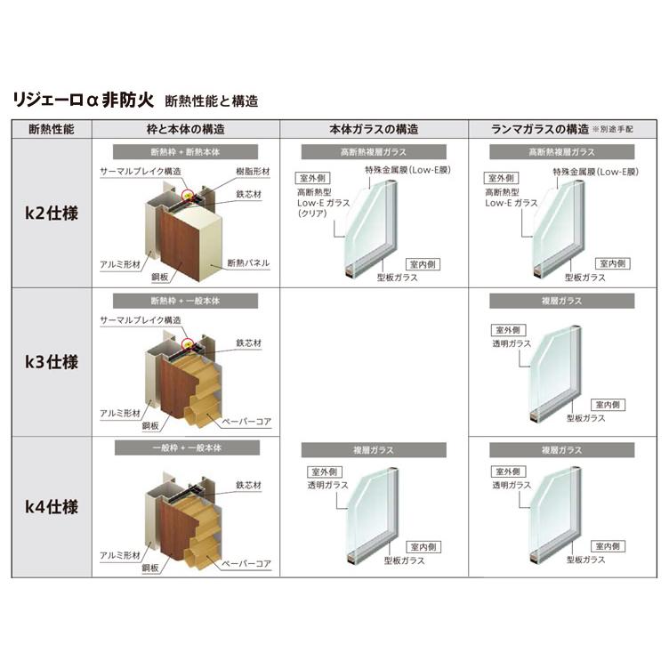 アパート玄関ドア リジェーロα 11型（w785mm×h1912mm）ランマ無し スコープ付 LIXIL アルミサッシ ドア 交換 トステム TOSTEM リフォーム DIYの画像