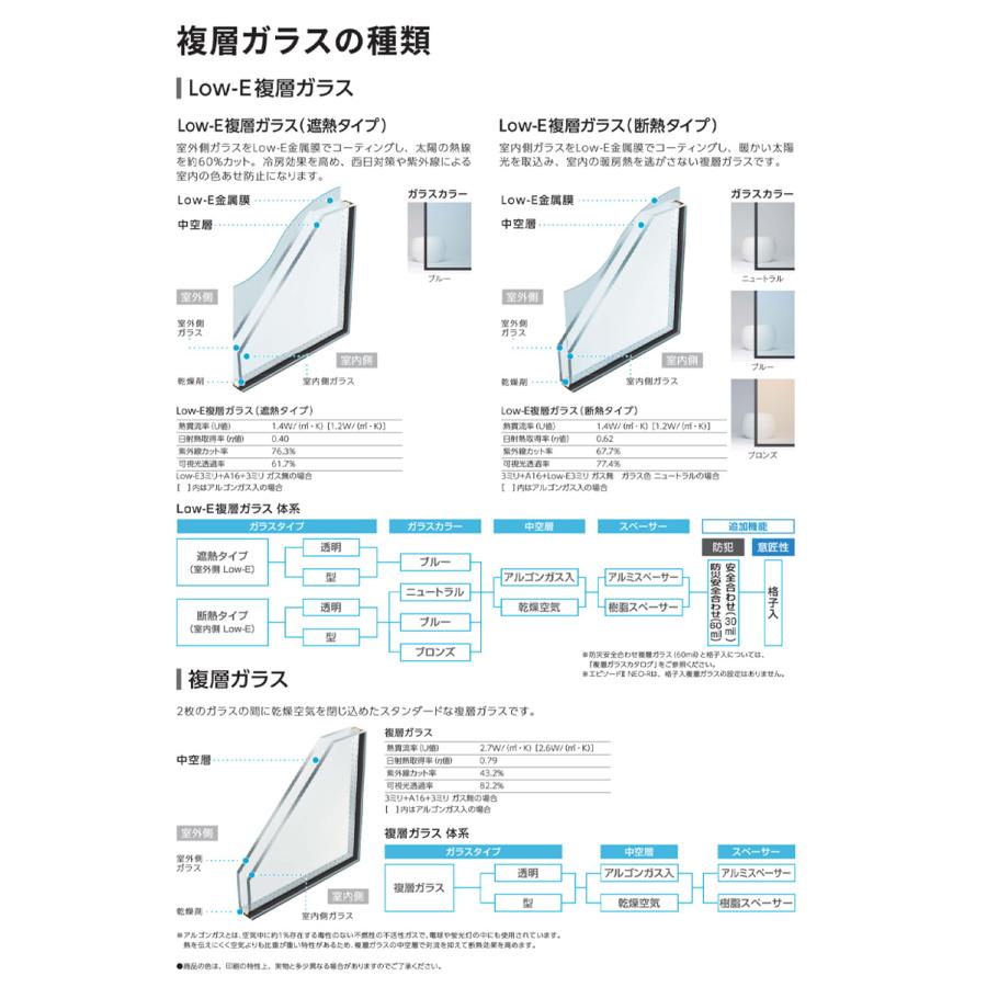 エピソード2NEO 引違い窓（窓タイプ）16015(W1640×H1570mm)複層ガラス 半外付型 YKKap 断熱 樹脂アルミ複合サッシ 引き違い窓 交換 リフォーム DIY | YKK AP | 06