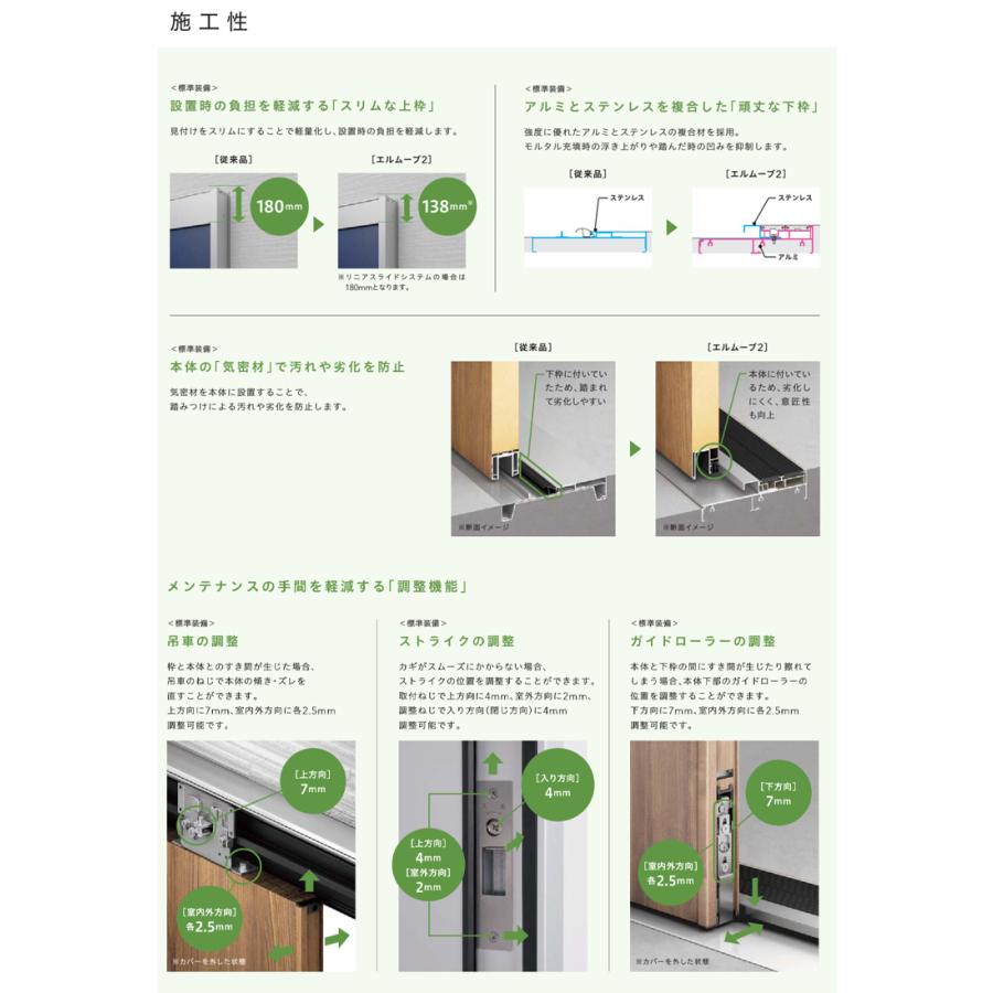 エルムーブ L25型 一本引き(w160/w166/w183)アルミ色 スライディングドア LIXIL アルミサッシ 玄関引戸 窓 LIXIL トステム TOSTEM リフォーム DIY｜kenkurushop｜10