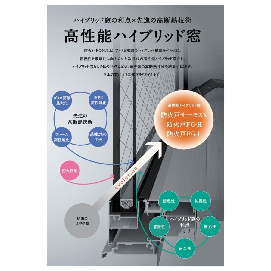 【定価の17%】LIXIL 防火戸FG-H 引違い窓 730 × 570 LIXIL（リクシル） 防火戸FG-H 単体引違い窓 16513（w1690mm×h1370mm