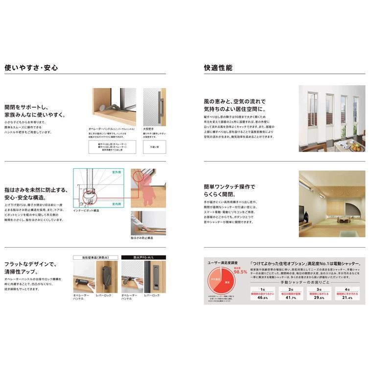 LIXIL 防火戸FG-L 単体引違い窓 07407(w780mm×h770mm)ネジ付き LIXIL 防火戸FG-L 単体引違い窓 07407(w780mm×h770mm)ネジ付き