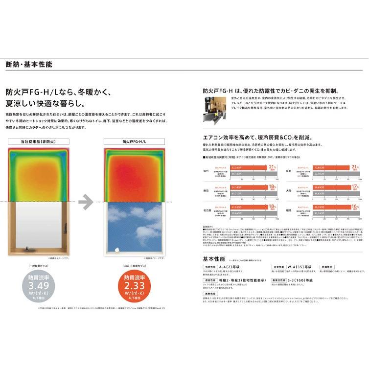 LIXIL 防火戸FG-L 面格子付引違い窓 06909(w730mm×h970mm)ネジ LIXIL 防火戸FG-L 面格子付引違い窓 06909(w730mm×h970mm)ネジ