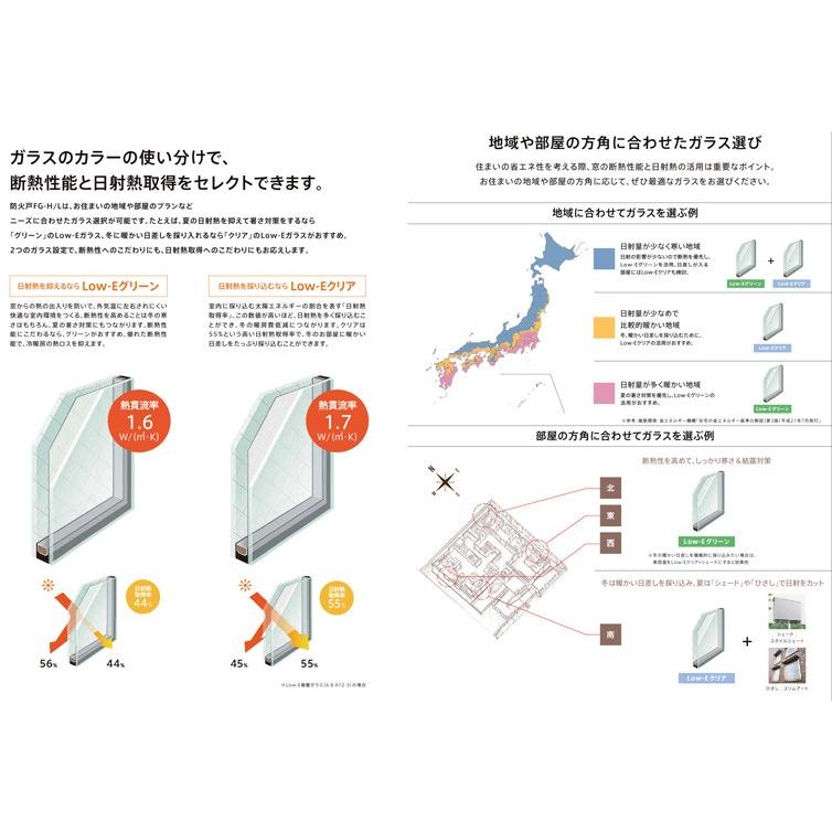 LIXIL 防火戸FG-L 面格子付引違い窓 06909(w730mm×h970mm)ネジ LIXIL 防火戸FG-L 面格子付引違い窓 06909(w730mm×h970mm)ネジ