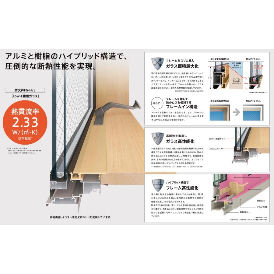 LIXIL 防火戸FG-L 単体引違い窓 16518(w1690mm×h1830mm)ネジ LIXIL 防火戸FG-L 単体引違い窓 16518(w1690mm×h1830mm)ネジ