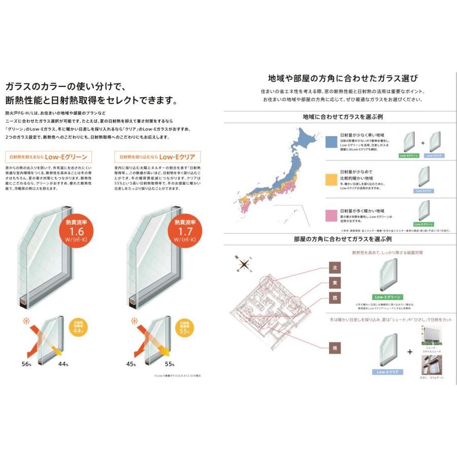 LIXIL 防火戸FG-L 単体引違い窓 16518(w1690mm×h1830mm)ネジ LIXIL 防火戸FG-L 単体引違い窓 16518(w1690mm×h1830mm)ネジ