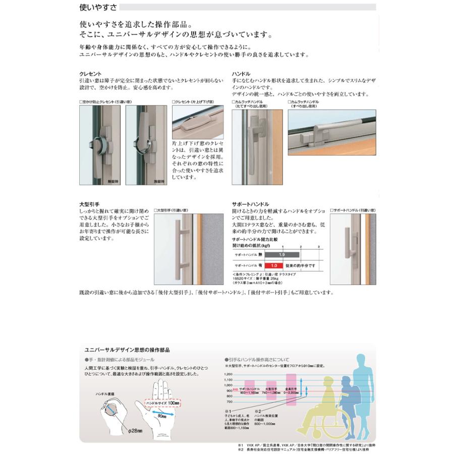 シャッター付半外引違い 11911 （w1235mm×h1170mm）YKKAP アルミサッシ フレミングJ 複層ガラス リフォーム DIY 窓 サッシ｜kenkurushop｜05