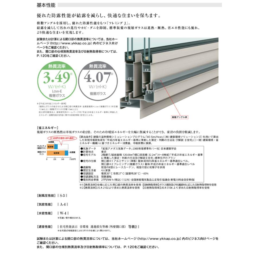 すべり出し窓 07407（w780mm×h770mm）YKKAP アルミサッシ フレミングJ 