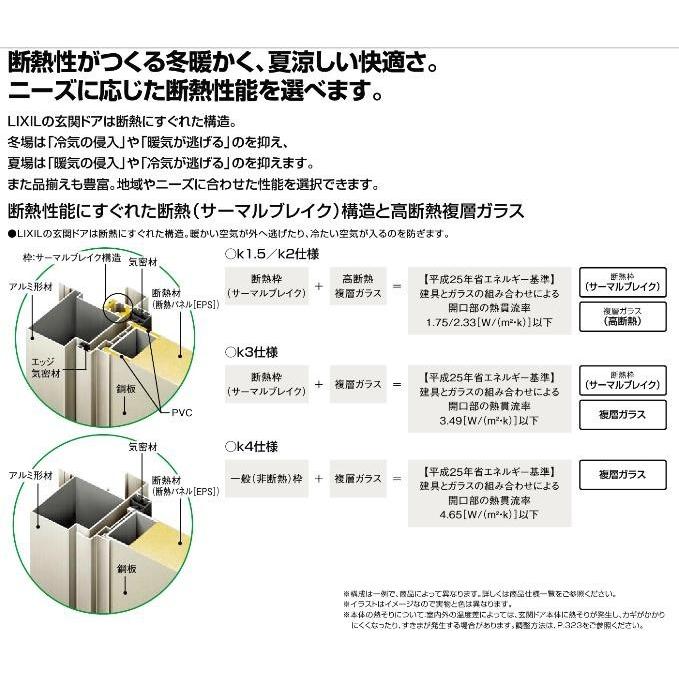 玄関ドア ジエスタ2 K2/K4仕様 P15型 片開き アルミサッシ 窓 LIXIL トステム TOSTEM リフォーム DIY｜kenkurushop｜08