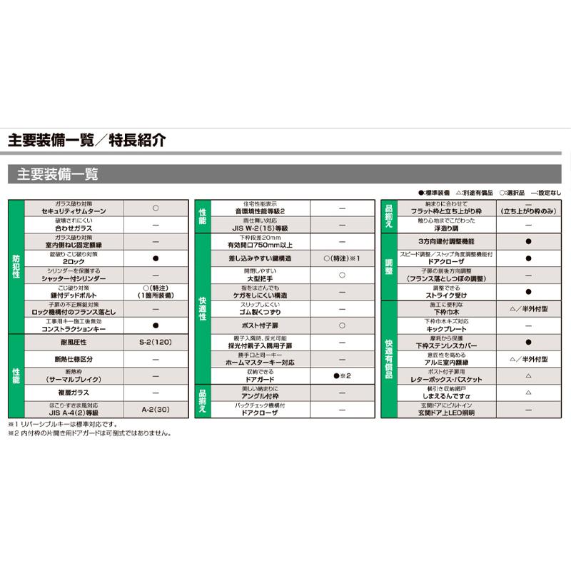 クリエラ 玄関ドア クリエラR 19型 親子 ランマ無し 子扉ポスト クリエラ 玄関ドア クリエラR 19型 親子 ランマ無し 子扉ポスト