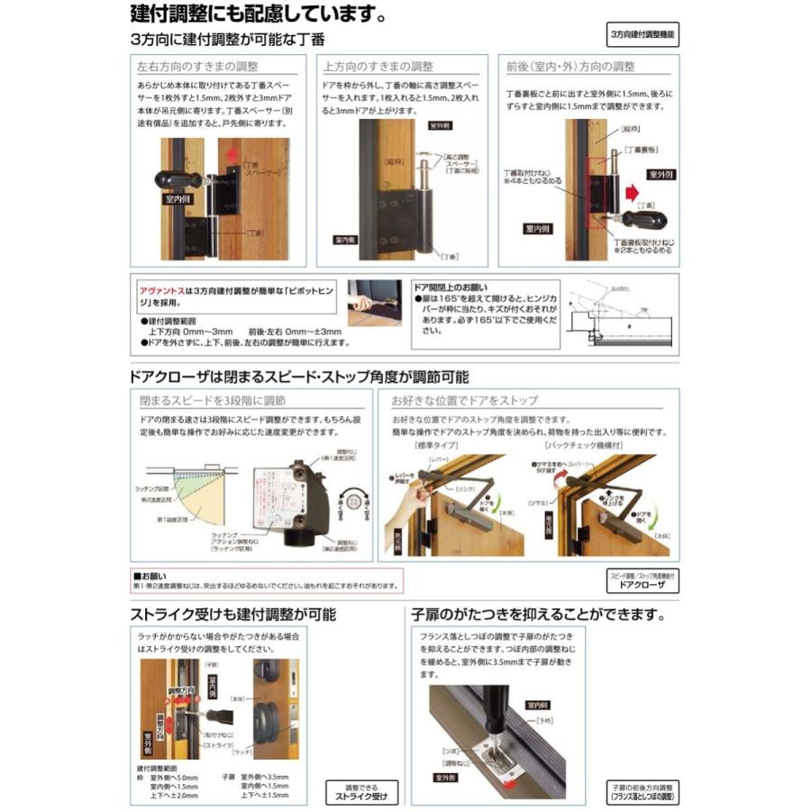 プレナス リクシル 玄関ドア プレナスX C20型 片開き アルミサッシ 窓