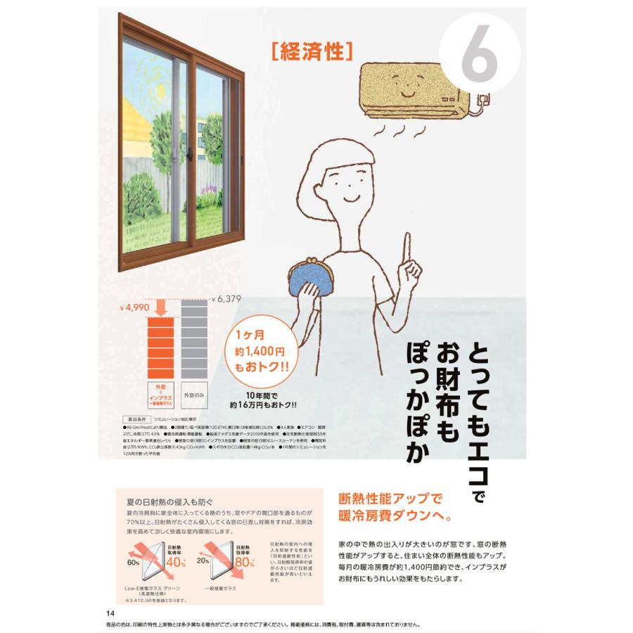 インプラス for Renovation w-1000 h-600 引違2枚 デザイン インプラス for Renovation w-1000 h-600 引違2枚 デザイン