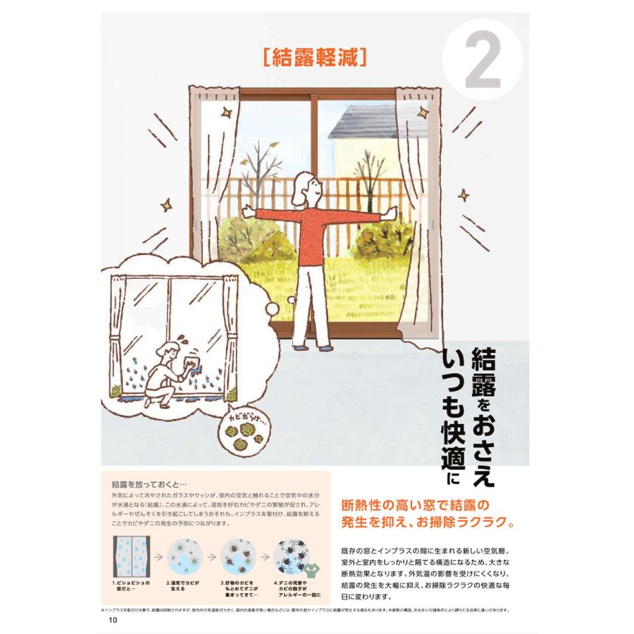 インプラス for Renovation w-1000 h-600 引違2枚 デザイン インプラス for Renovation w-1000 h-600 引違2枚 デザイン