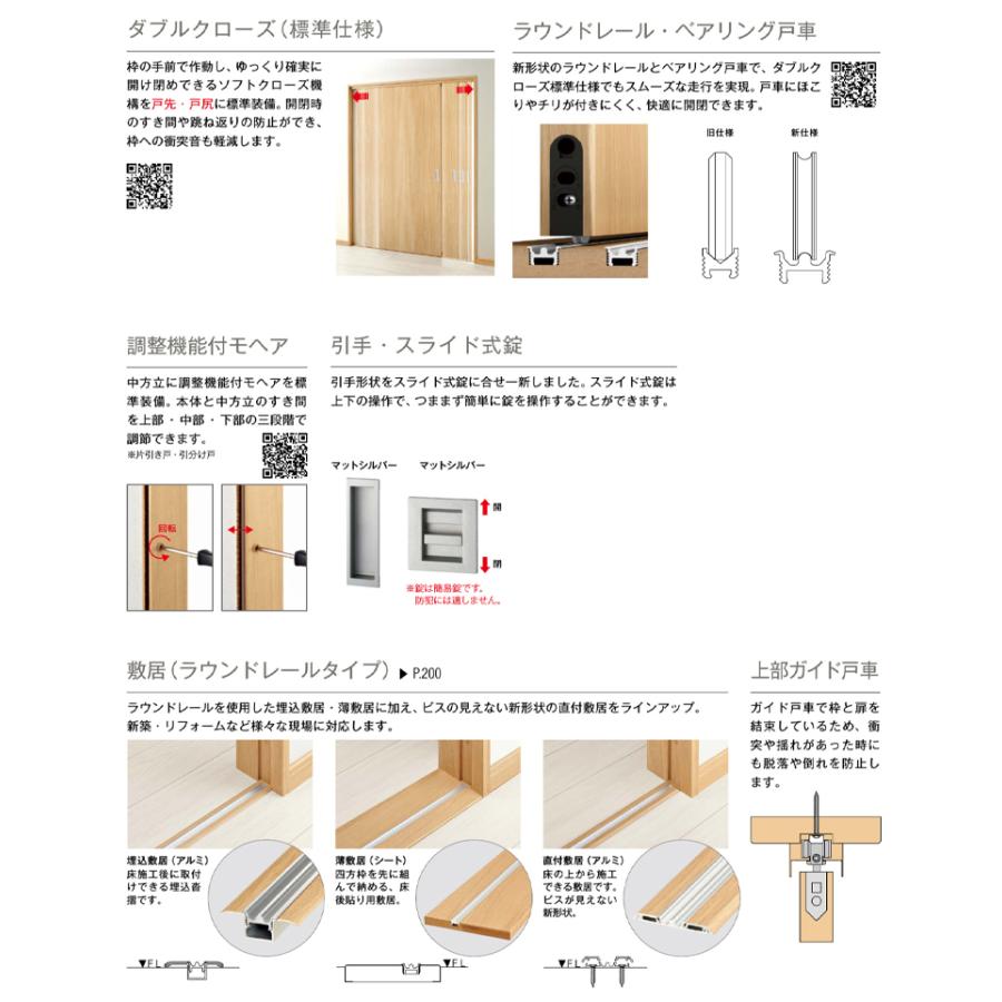 動きをウクライナ侵攻 室内引戸 ラフォレスタ T55 片引き戸 11820・14520・15320・16420・18220 YKKap 室内建具 建具 室内建材 引き戸 扉 リフォーム DIY