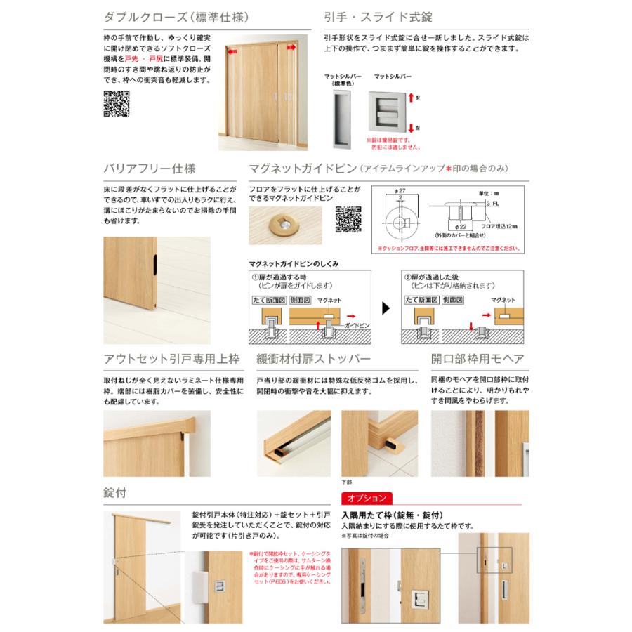 ラッピング無料 室内引戸 ラフォレスタ Y24 アウトセット片引き戸 167 W1674mm H33mm Ykkap 室内建具 建具 室内建材 引き戸 扉 リフォーム Diy 全国宅配無料 Www Wevegotscents Com