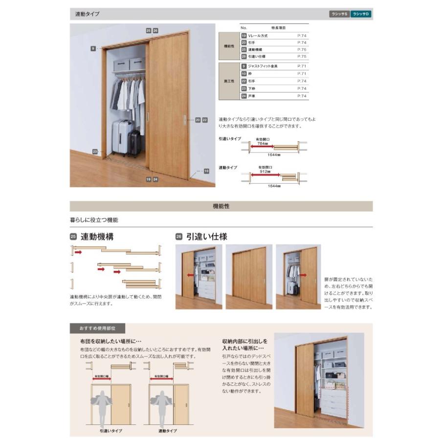 新品】リクシル3枚連動クローゼット引戸LAAラシッサSクリエモカ