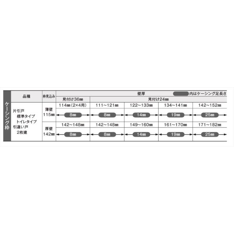 ラシッサ LIXIL ラシッサDヴィンティア 引違い2枚戸 LAH (1620 ラシッサ LIXIL ラシッサDヴィンティア 引違い2枚戸 LAH (1620
