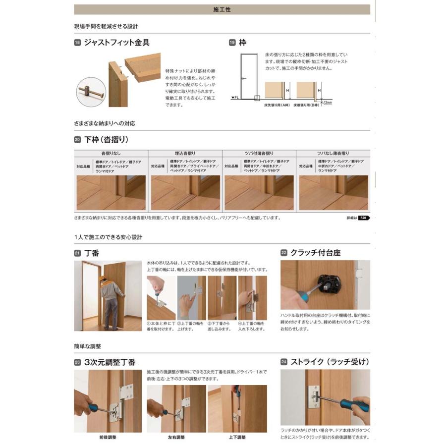 室内ドア ラシッサS 標準ドア LGF  　05520・0620・06520・0720・0820・0920　LIXIL 室内建具 建具 室内建材 ドア 扉 リフォーム DIY｜kenkurushop｜08