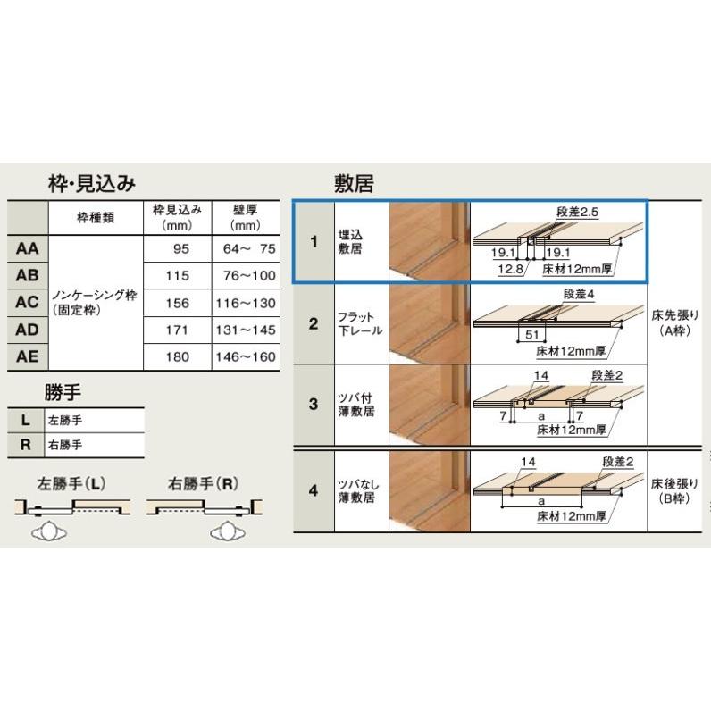 LIXIL ラシッサS 片引き標準 LAA 1220・1320・1420・1620・1820 Vレール仕様 室内引戸 トステム 室内建具 建具 室内建材 引き戸 扉 リフォーム DIY｜kenkurushop｜06