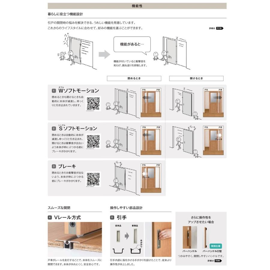 LIXIL ラシッサS 片引き標準 LAA 1220・1320・1420・1620・1820 Vレール仕様 室内引戸 トステム 室内建具 建具 室内建材 引き戸 扉 リフォーム DIY｜kenkurushop｜07