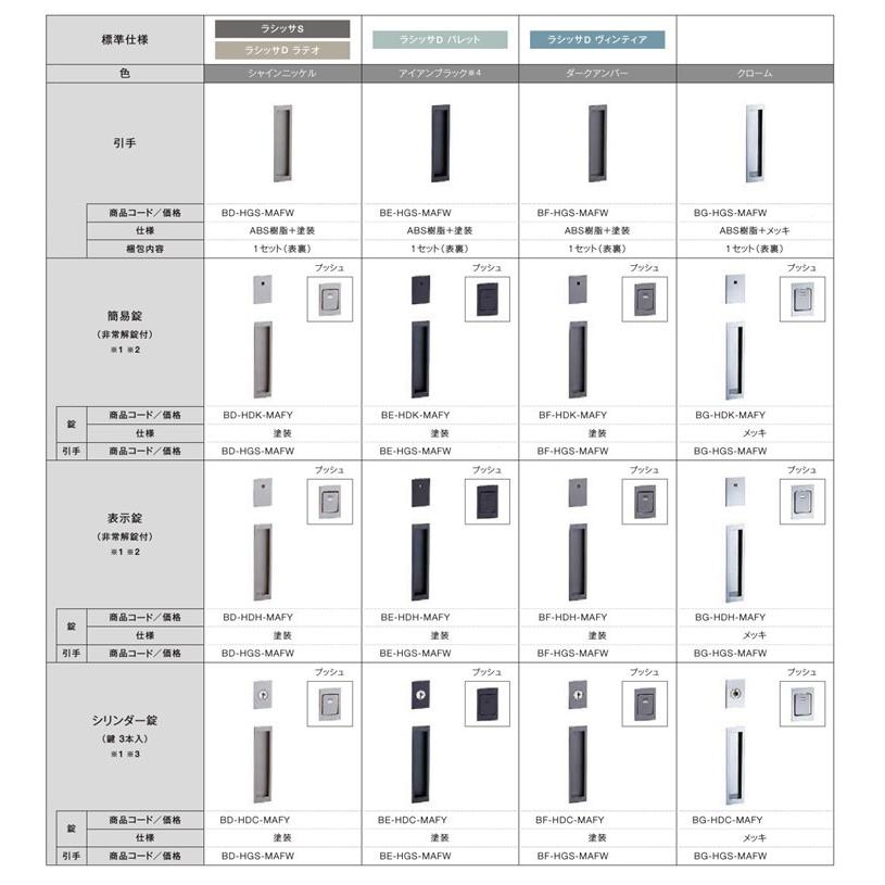 LIXIL　ラシッサS　片引き標準　LGF　1220・1320・1420・1620・1820　室内引戸　建具　トステム　室内建具　Vレール仕様　リフォーム　引き戸　DIY　室内建材　扉