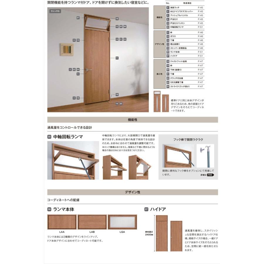 ラシッサ 室内ドア ランマ付ドア LBB 0724(w780mm×h2400mm ラシッサ 室内ドア ランマ付ドア LBB 0724(w780mm×h2400mm