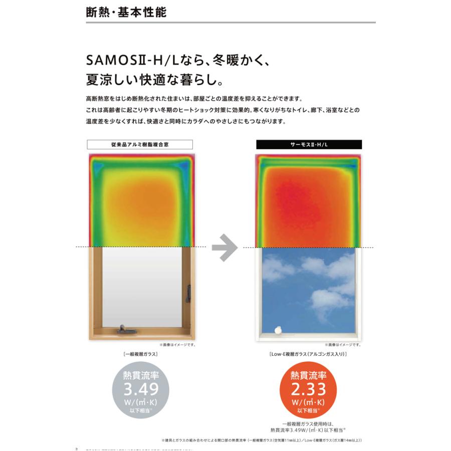 サーモスII-H 単体引違い窓 11905（w1235mm×h570mm）樹脂アルミ複合サッシ ハイブリッド窓 LIXIL 窓 高遮熱 リフォーム DIY PG障子｜kenkurushop｜06