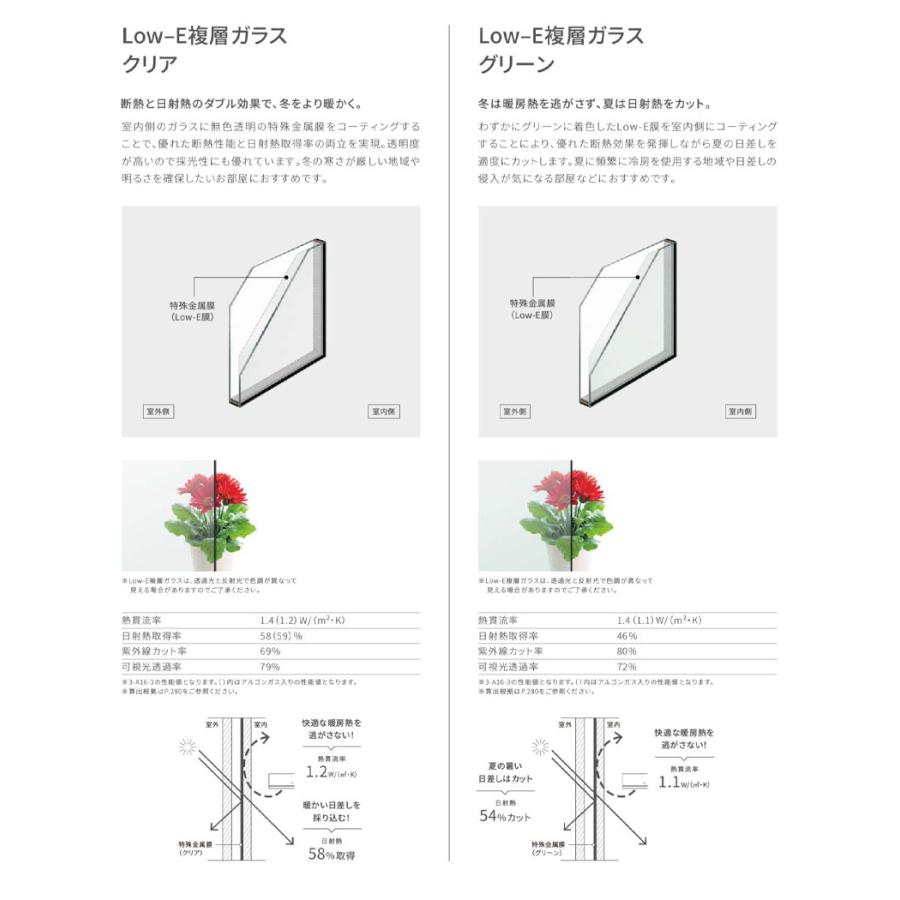 LIXIL サーモスA 上げ下げ窓FS 03607(w405mm×h770mm)ネジ付き LIXIL サーモスA 上げ下げ窓FS 03607(w405mm×h770mm)ネジ付き