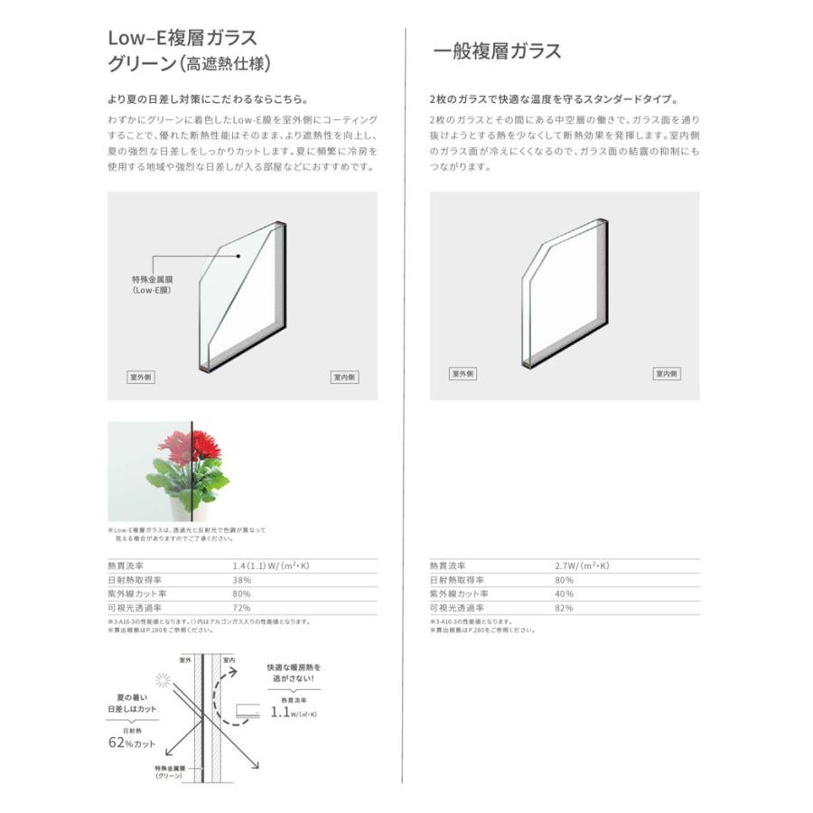 サーモスA 面格子付上げ下げ窓FS 03607（w405mm×h770mm）アルミサッシ 断熱アルミ窓 LIXIL 窓 高遮熱 リフォーム DIY TOSTEM｜kenkurushop｜12