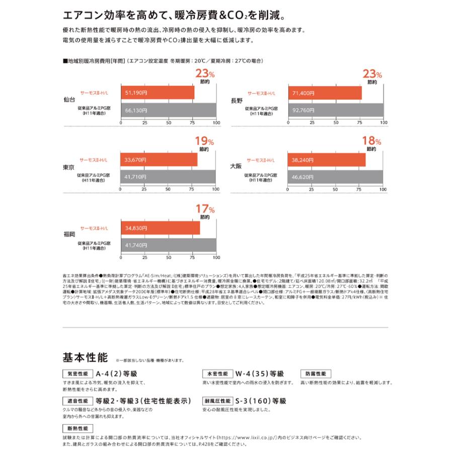 LIXIL（リクシル） サーモス-L FIX窓内押縁タイプ 160028（w1640mm