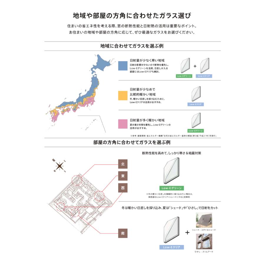 LIXIL（リクシル） サーモスL 単体引違い窓 16518（w1690mm×h1830mm