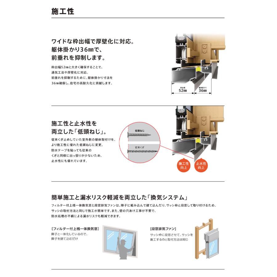 LIXIL サーモス-L 縦すべり出し窓オペレーター 02607(w300mm LIXIL サーモス-L 縦すべり出し窓オペレーター 02607(w300mm