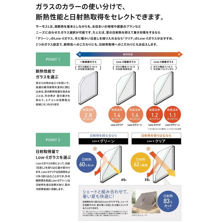 決定」枠込み再計測（1/29まで）LIXIL勝手口アルミ採風ドア F LIXIL