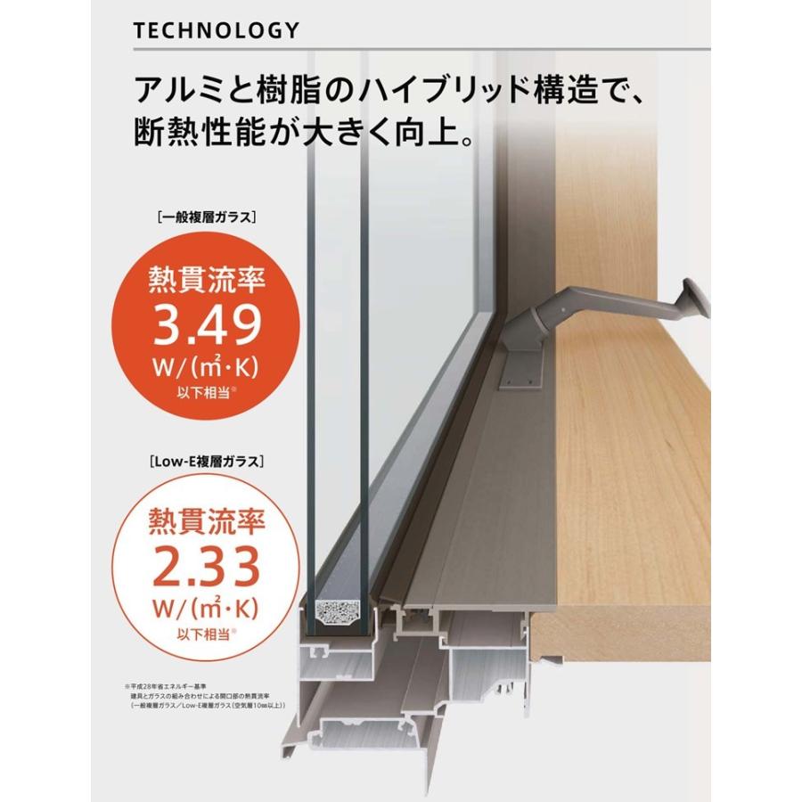 LIXIL（リクシル） サーモスL 採風勝手口ドアFS 06918(W730MM×H1830MM 