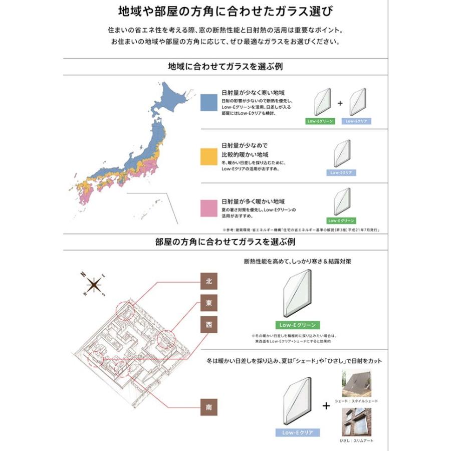 【早い者勝ち！】 サーモスL 採風勝手口ドアFS 07418(W780MM×H1830MM)アルミサッシ 樹脂サッシ 勝手口 トステム SAMOS リフォーム DIY 【FKP1011759684】(35955円)
