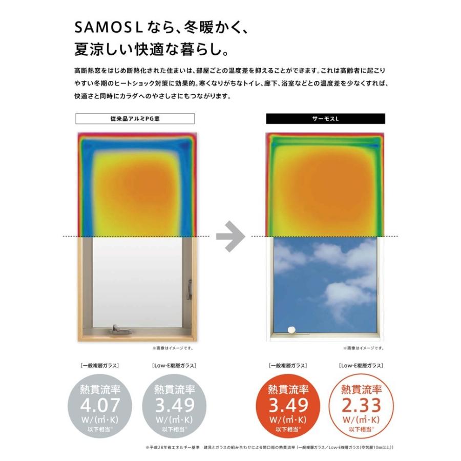 【早い者勝ち！】 サーモスL 採風勝手口ドアFS 07418(W780MM×H1830MM)アルミサッシ 樹脂サッシ 勝手口 トステム SAMOS リフォーム DIY 【FKP1011759684】(35955円)
