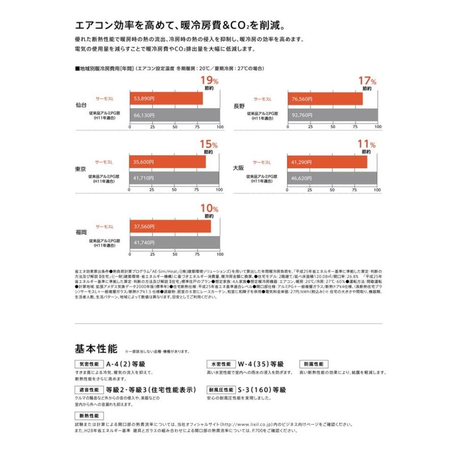 【早い者勝ち！】 サーモスL 採風勝手口ドアFS 07418(W780MM×H1830MM)アルミサッシ 樹脂サッシ 勝手口 トステム SAMOS リフォーム DIY 【FKP1011759684】(35955円)